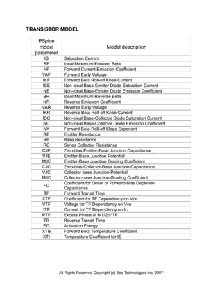 SPICE MODEL of 2SC3632 in SPICE PARK | PDF