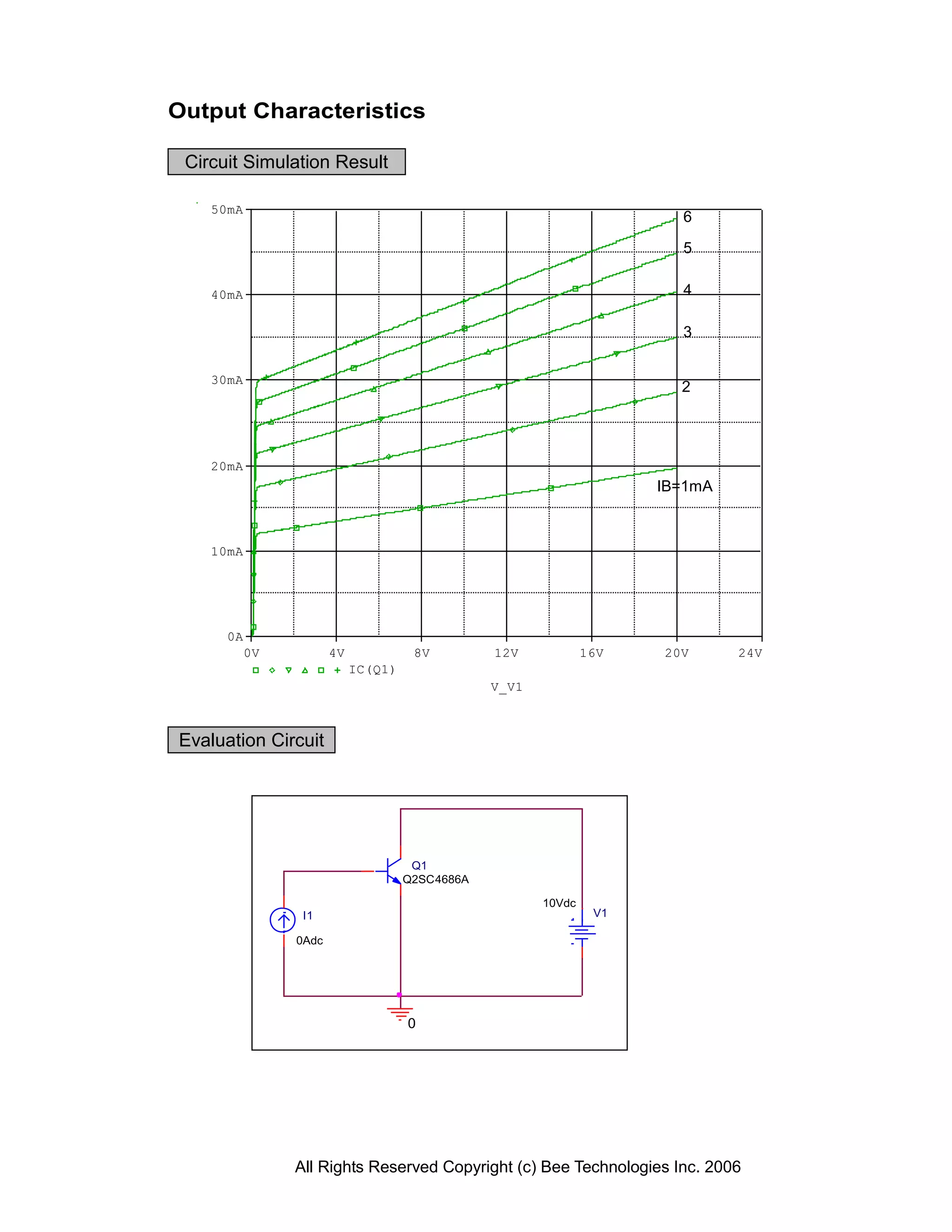 Output Characteristics

 Circuit Simulation Result

    50mA
                                                                        6

                                                                        5

    40mA                                                                4

                                                                        3


    30mA
                                                                        2




    20mA
                                                                      IB=1mA



    10mA




      0A
           0V          4V             8V         12V            16V   20V      24V
                            IC(Q1)
                                                 V_V1



Evaluation Circuit




                                      Q1
                                     Q2SC4686A

                                                        10Vdc
                 I1                                              V1

                0Adc




                                     0




                All Rights Reserved Copyright (c) Bee Technologies Inc. 2006
 