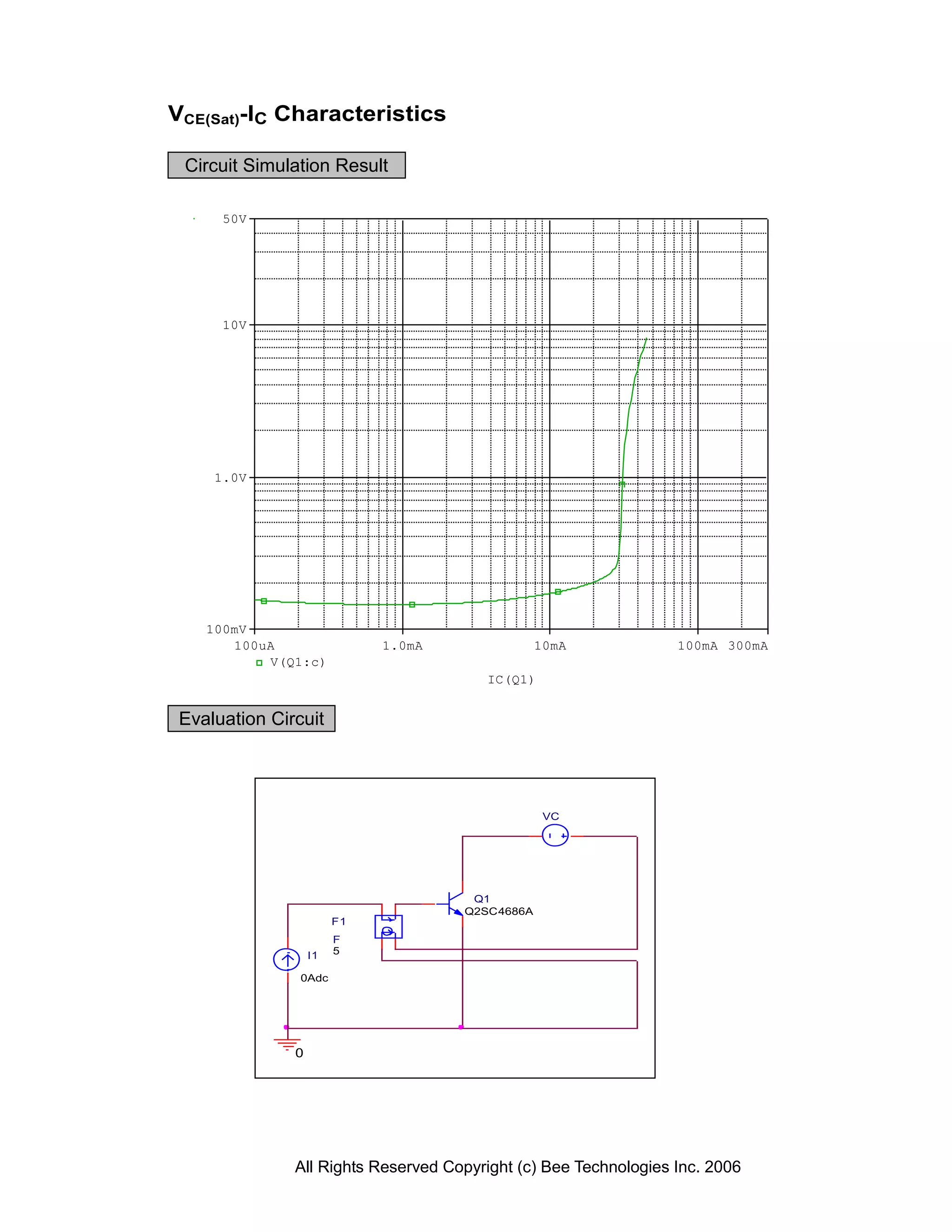 VCE(Sat)-IC Characteristics

 Circuit Simulation Result

      50V




      10V




     1.0V




    100mV
       100uA                 1.0mA               10mA             100mA 300mA
           V(Q1:c)
                                        IC(Q1)


 Evaluation Circuit




                                                  VC




                                      Q1
                                     Q2SC4686A
                        F1
                        F
                   I1   5

                0Adc




               0




               All Rights Reserved Copyright (c) Bee Technologies Inc. 2006
 