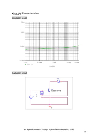 All Rights Reserved Copyright (c) Bee Technologies Inc. 2012
11
VC
I1
0
F1
F
20
Q1
Q2SC5376FV-B
VBE(Sat)-IC Characteristics
Simulation result
IC(Q1)
100uA 1.0mA 10mA 100mA 500mA
V(Q1:b)
100mV
1.0V
10V
50V
Evaluation circuit
 