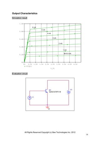 All Rights Reserved Copyright (c) Bee Technologies Inc. 2012
14
V_V1
0V 0.5V 1.0V 1.5V 2.0V 2.5V 3.0V 3.5V 4.0V 4.5V
IC(Q1)
0A
0.2A
0.4A
0.6A
0.8A
1.0A
V1
0
I1
Q1
Q2SC5376FV-B
Output Characteristics
Simulation result
Evaluation circuit
IB=0.5 mA
1 mA
2 mA
3 mA
4 mA
6 mA
5 mA
 