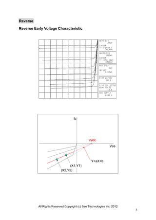 All Rights Reserved Copyright (c) Bee Technologies Inc. 2012
3
Ic
Vce
VAR
(X1,Y1)
(X2,Y2)
Y=aX+b
Reverse
Reverse Early Voltage Characteristic
 