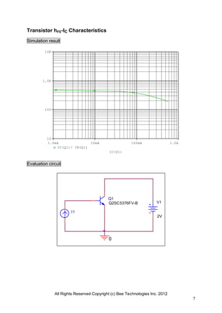All Rights Reserved Copyright (c) Bee Technologies Inc. 2012
7
V1
2V
I1
0
Q1
Q2SC5376FV-B
IC(Q1)
1.0mA 10mA 100mA 1.0A
IC(Q1)/ IB(Q1)
10
100
1.0K
10K
Transistor hFE-IC Characteristics
Simulation result
Evaluation circuit
 