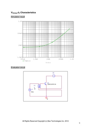 All Rights Reserved Copyright (c) Bee Technologies Inc. 2012
9
IC(Q1)
100uA 1.0mA 10mA 100mA 1.0A
V(Q1:c)
1.0mV
10mV
100mV
1.0V
VC
I1
0Adc
0
F1
F
20
Q1
Q2SC5376FV-B
VCE(Sat)-IC Characteristics
Simulation result
Evaluation circuit
 
