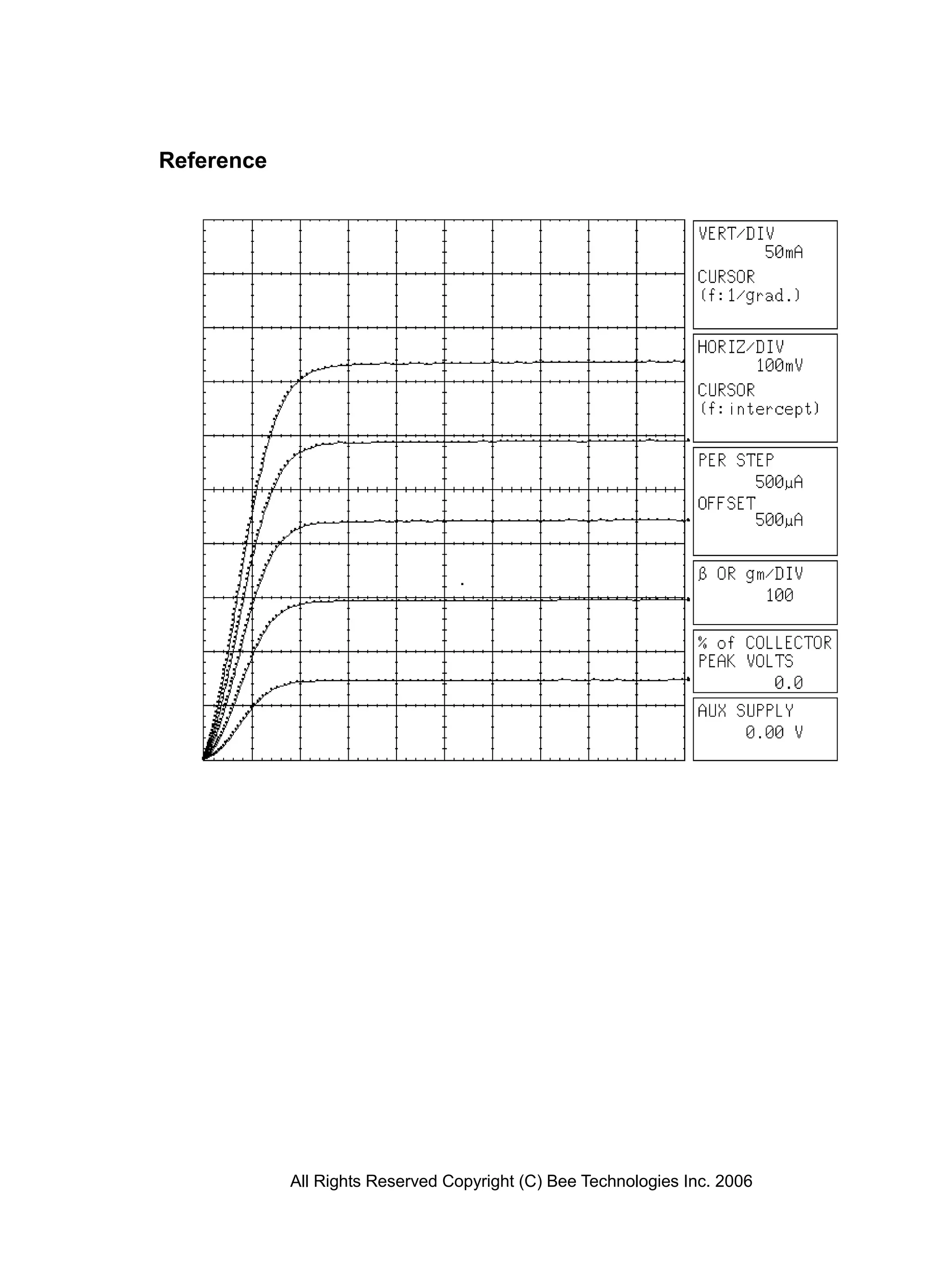 Reference




            All Rights Reserved Copyright (C) Bee Technologies Inc. 2006
 