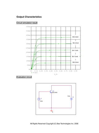 Output Characteristics

Circuit simulation result
           500mA


           450mA


           400mA
                                                                                    IB=2.5mA
           350mA

                                                                                    IB=2.0mA
           300mA


           250mA
                                                                                  IB=1.5mA
           200mA


           150mA                                                                  IB=1.0mA


           100mA
                                                                                    IB=0.5mA

            50mA


              0A
                   0V     0.1V   0.2V   0.3V   0.4V   0.5V   0.6V   0.7V     0.8V        0.9V
                        IC(Q1)
                                                      V_V1

Evaluation circuit




                                                  Q1
                                                 Q2SC5505


                                                                           5Vdc
                                                                                    V1
                                  I1

                                 0Adc




                                                  0




                All Rights Reserved Copyright (C) Bee Technologies Inc. 2006
 