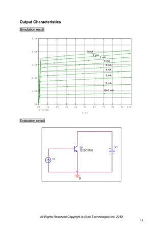 All Rights Reserved Copyright (c) Bee Technologies Inc. 2012
14
V_V1
0V 1V 2V 3V 4V 5V 6V 7V 8V 9V 10V
IC(Q1)
0A
1.0A
2.0A
3.0A
4.0A
5.0A
V1
0
I1
Q1
Q2SC5703
Output Characteristics
Simulation result
Evaluation circuit
IB=1 mA
9 mA
2 mA
3 mA
4 mA
6 mA
5 mA
7 mA
8 mA
 