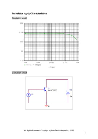 All Rights Reserved Copyright (c) Bee Technologies Inc. 2012
7
V1
2V
I1
0
Q1
Q2SC5703
IC(Q1)
1.0mA 10mA 100mA 1.0A 10A
IC(Q1)/ IB(Q1)
1.0
10
100
1.0K
10K
Transistor hFE-IC Characteristics
Simulation result
Evaluation circuit
 
