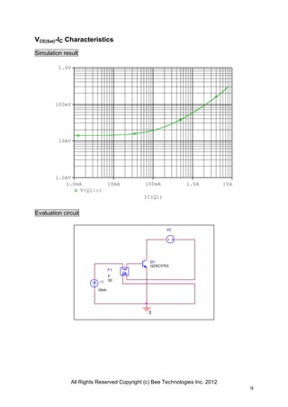 All Rights Reserved Copyright (c) Bee Technologies Inc. 2012
9
IC(Q1)
1.0mA 10mA 100mA 1.0A 10A
V(Q1:c)
1.0mV
10mV
100mV
1.0V
VC
I1
0Adc
0
F1
F
50
Q1
Q2SC5703
VCE(Sat)-IC Characteristics
Simulation result
Evaluation circuit
 