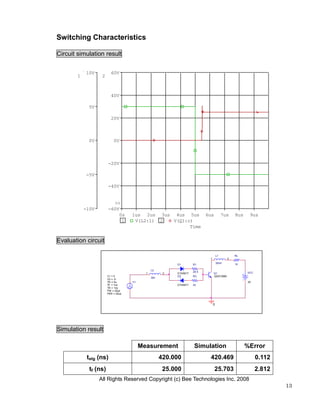 Switching Characteristics

Circuit simulation result

            10V           60V
        1           2



                          40V

             5V

                          20V



             0V             0V



                        -20V

            -5V

                        -40V


                          >>
            -10V        -60V
                            0s       1us 2us 3us 4us 5us 6us                             7us   8us     9us
                             1        V(L2:1) 2  V(Q1:c)
                                                       Time


Evaluation circuit

                                                                                    L1         RL
                                                                            1              2
                                                                                    30nH       10
                                                           D1        R1

                                                L2
                                                                     29.5                            VCC
                                            1          2   D1N5817              Q1
                        V1 = 5                             D2        R2         Q2SC5980
                                                30n
                        V2 = -5
                        TD = 5u      V1                                                               25
                        TF = 1ns                           D1N5817   42
                        TR = 1ns
                        PW = 20us
                        PER = 20us



                                                                                0




Simulation result

                                          Measurement                Simulation                      %Error
             tstg (ns)                                420.000               420.469                        0.112
              tf (ns)                                  25.000                   25.703                     2.812
                   All Rights Reserved Copyright (c) Bee Technologies Inc. 2008
                                                                                                                   13
 