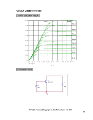 Output Characteristics

 Circuit Simulation Result

         8.0A
                                     100mA                              80mA
                                                                               60mA
         7.0A

                                                                               40mA
         6.0A

                                                                               30mA
         5.0A

                                                                               20mA
         4.0A

                                                                               15mA
         3.0A
                                                                               10mA

         2.0A
                                                                               5mA

         1.0A

                                                                               IB=0
           0A
             0V     0.1V   0.2V   0.3V   0.4V   0.5V   0.6V   0.7V    0.8V   0.9V
                  IC(Q1)
                                                V_V1


Evaluation Circuit




                                          Q1
                                          Q2SC5980
                                                                 V1

                             I1
                                                                 1Vdc
                           0Adc




                                          0




                All Rights Reserved Copyright (c) Bee Technologies Inc. 2008
                                                                                      14
 
