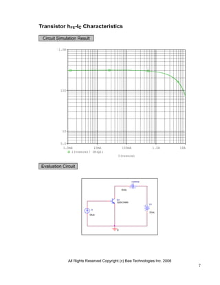 Transistor hFE-IC Characteristics

 Circuit Simulation Result

         1.0K




          100




           10


          5.0
           1.0mA           10mA                 100mA                  1.0A    10A
               I(vsence)/ IB(Q1)
                                             I(vsence)


Evaluation Circuit


                                                        v sence


                                                0Vdc



                                            Q1
                                            Q2SC5980
                                                                  V1

                             I1
                                                                  2Vdc
                            0Adc




                                            0




                All Rights Reserved Copyright (c) Bee Technologies Inc. 2008
                                                                                     7
 