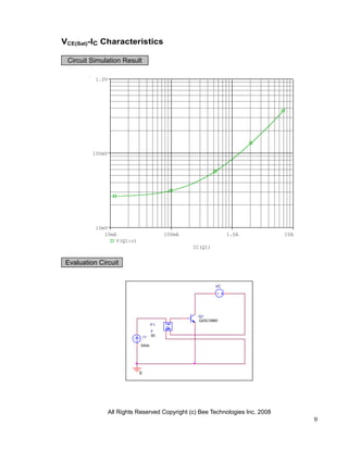 VCE(Sat)-IC Characteristics

 Circuit Simulation Result

           1.0V




          100mV




           10mV
              10mA                         100mA                 1.0A            10A
                  V(Q1:c)
                                                   IC(Q1)


 Evaluation Circuit


                                                            VC




                                                    Q1
                                                    Q2SC5980
                                      F1
                                      F
                                 I1   50

                              0Adc




                             0




                  All Rights Reserved Copyright (c) Bee Technologies Inc. 2008
                                                                                       9
 