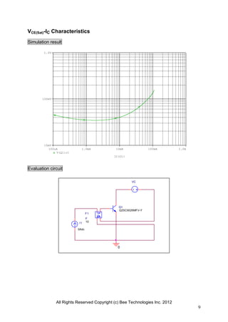 All Rights Reserved Copyright (c) Bee Technologies Inc. 2012
9
IC(Q1)
100uA 1.0mA 10mA 100mA 1.0A
V(Q1:c)
10mV
100mV
1.0V
VC
I1
0Adc
0
F1
F
10
Q1
Q2SC6026MFV-Y
VCE(Sat)-IC Characteristics
Simulation result
Evaluation circuit
 
