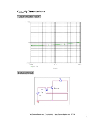 VBE(Sat)-IC Characteristics

 Circuit Simulation Result

            10V




           1.0V




          100mV
             100mA                             1.0A                           10A
                 V(Q1:b)
                                              IC(Q1)


 Evaluation Circuit

                                                         VC




                                              Q1
                                              Q2SC6102
                                    F1
                                    F
                               I1   50

                           0Adc




                           0




               All Rights Reserved Copyright (c) Bee Technologies Inc. 2008
                                                                                    11
 