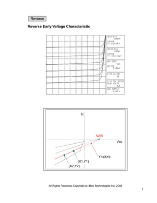 Reverse

Reverse Early Voltage Characteristic




                                      Ic




                                                  VAR
                                                                   Vce



                                                    Y=aX+b
                                 (X1,Y1)
                            (X2,Y2)




            All Rights Reserved Copyright (c) Bee Technologies Inc. 2008
                                                                           3
 