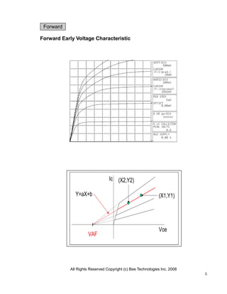 Forward

Forward Early Voltage Characteristic




                                 Ic (X2,Y2)

              Y=aX+b                                         (X1,Y1)




                                                             Vce
                      VAF




            All Rights Reserved Copyright (c) Bee Technologies Inc. 2008
                                                                           5
 