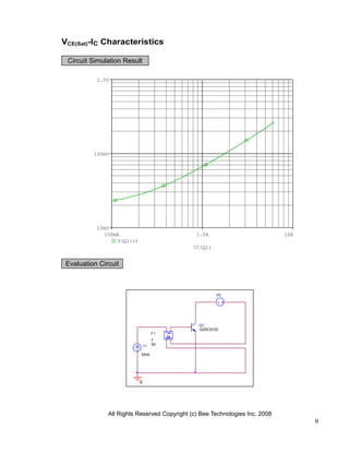 VCE(Sat)-IC Characteristics

 Circuit Simulation Result

           1.0V




          100mV




           10mV
             100mA                             1.0A                           10A
                 V(Q1:c)
                                              IC(Q1)


 Evaluation Circuit



                                                       VC




                                                Q1
                                                Q2SC6102
                                    F1
                                    F
                               I1   50

                           0Adc




                           0




               All Rights Reserved Copyright (c) Bee Technologies Inc. 2008
                                                                                    9
 