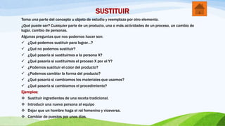SUSTITUIR
Toma una parte del concepto u objeto de estudio y reemplaza por otro elemento.
¿Qué puede ser? Cualquier parte de un producto, una o más actividades de un proceso, un cambio de
lugar, cambio de personas.
Algunas preguntas que nos podemos hacer son:
 ¿Qué podemos sustituir para lograr…?
 ¿Qué no podemos sustituir?
 ¿Qué pasaría si sustituimos a la persona X?
 ¿Qué pasaría si sustituimos el proceso X por el Y?
 ¿Podemos sustituir el color del producto?
 ¿Podemos cambiar la forma del producto?
 ¿Qué pasaría si cambiamos los materiales que usamos?
 ¿Qué pasaría si cambiamos el procedimiento?
Ejemplos:
 Sustituir ingredientes de una receta tradicional.
 Introducir una nueva persona al equipo
 Dejar que un hombre haga el rol femenino y viceversa.
 Cambiar de puestos por unos días.
 