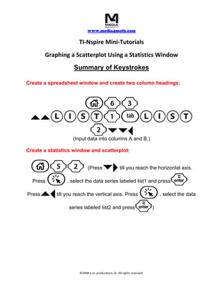     
                            www.media4math.com
                                     
                      TI‐Nspire Mini‐Tutorials 
        Graphing a Scatterplot Using a Statistics Window 
                    Summary of Keystrokes

Create a spreadsheet window and create two column headings:



      c63
 ``LIST1eLIST
      2¤¤¡
                   (Input data into columns A and B.)

Create a statistics window and scatterplot:


 c52                        (Press     ¤¢           till you reach the horizontal axis.

   a
  Press          , select the data series labeled list1 and press                   ·       .

  `¡
Press       till you reach the vertical axis. Press             a              , select the data

                 series labeled list2 and press                 ·          )




                      ©2008 a.m. productions, llc. All rights reserved. 
 
