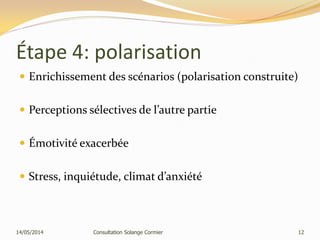 Étape 4: polarisation
 Enrichissement des scénarios (polarisation construite)
 Perceptions sélectives de l’autre partie
 Émotivité exacerbée
 Stress, inquiétude, climat d’anxiété
14/05/2014 Consultation Solange Cormier 12
 