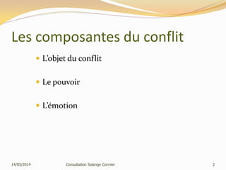 Les composantes du conflit
 L’objet du conflit
 Le pouvoir
 L’émotion
14/05/2014 Consultation Solange Cormier 2
 