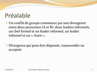 Préalable
 Un conflit de groupe commence par une divergence
entre deux personnes (A et B): deux leaders informels,
un chef formel et un leader informel, un leader
informel et un « Autre ».
 Divergence qui peut être dépassée, transcendée ou
acceptée
14/05/2014 Consultation Solange Cormier 5
 