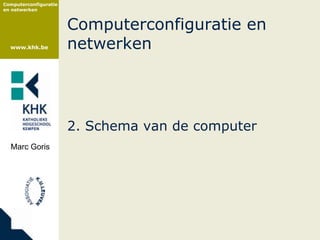 Computerconfiguratie
en netwerken



                       Computerconfiguratie en
  www.khk.be           netwerken




                       2. Schema van de computer
  Marc Goris
 