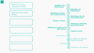 2)+Science+des+Données+avec+Pythonplus.pdf