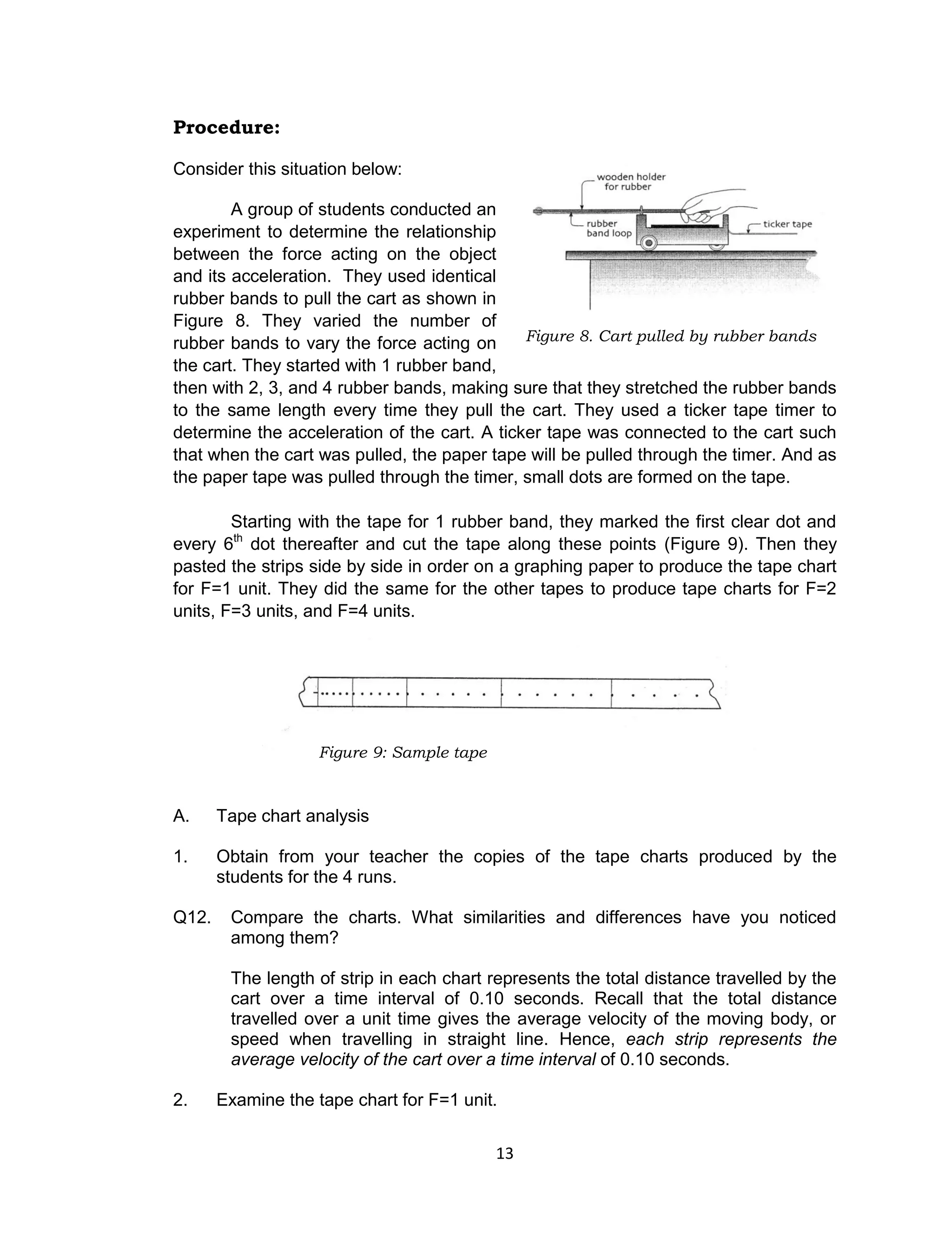 13
Procedure:
Consider this situation below:
A group of students conducted an
experiment to determine the relationship
between the force acting on the object
and its acceleration. They used identical
rubber bands to pull the cart as shown in
Figure 8. They varied the number of
rubber bands to vary the force acting on
the cart. They started with 1 rubber band,
then with 2, 3, and 4 rubber bands, making sure that they stretched the rubber bands
to the same length every time they pull the cart. They used a ticker tape timer to
determine the acceleration of the cart. A ticker tape was connected to the cart such
that when the cart was pulled, the paper tape will be pulled through the timer. And as
the paper tape was pulled through the timer, small dots are formed on the tape.
Starting with the tape for 1 rubber band, they marked the first clear dot and
every 6th
dot thereafter and cut the tape along these points (Figure 9). Then they
pasted the strips side by side in order on a graphing paper to produce the tape chart
for F=1 unit. They did the same for the other tapes to produce tape charts for F=2
units, F=3 units, and F=4 units.
A. Tape chart analysis
1. Obtain from your teacher the copies of the tape charts produced by the
students for the 4 runs.
Q12. Compare the charts. What similarities and differences have you noticed
among them?
The length of strip in each chart represents the total distance travelled by the
cart over a time interval of 0.10 seconds. Recall that the total distance
travelled over a unit time gives the average velocity of the moving body, or
speed when travelling in straight line. Hence, each strip represents the
average velocity of the cart over a time interval of 0.10 seconds.
2. Examine the tape chart for F=1 unit.
Figure 8. Cart pulled by rubber bands
Figure 9: Sample tape
 