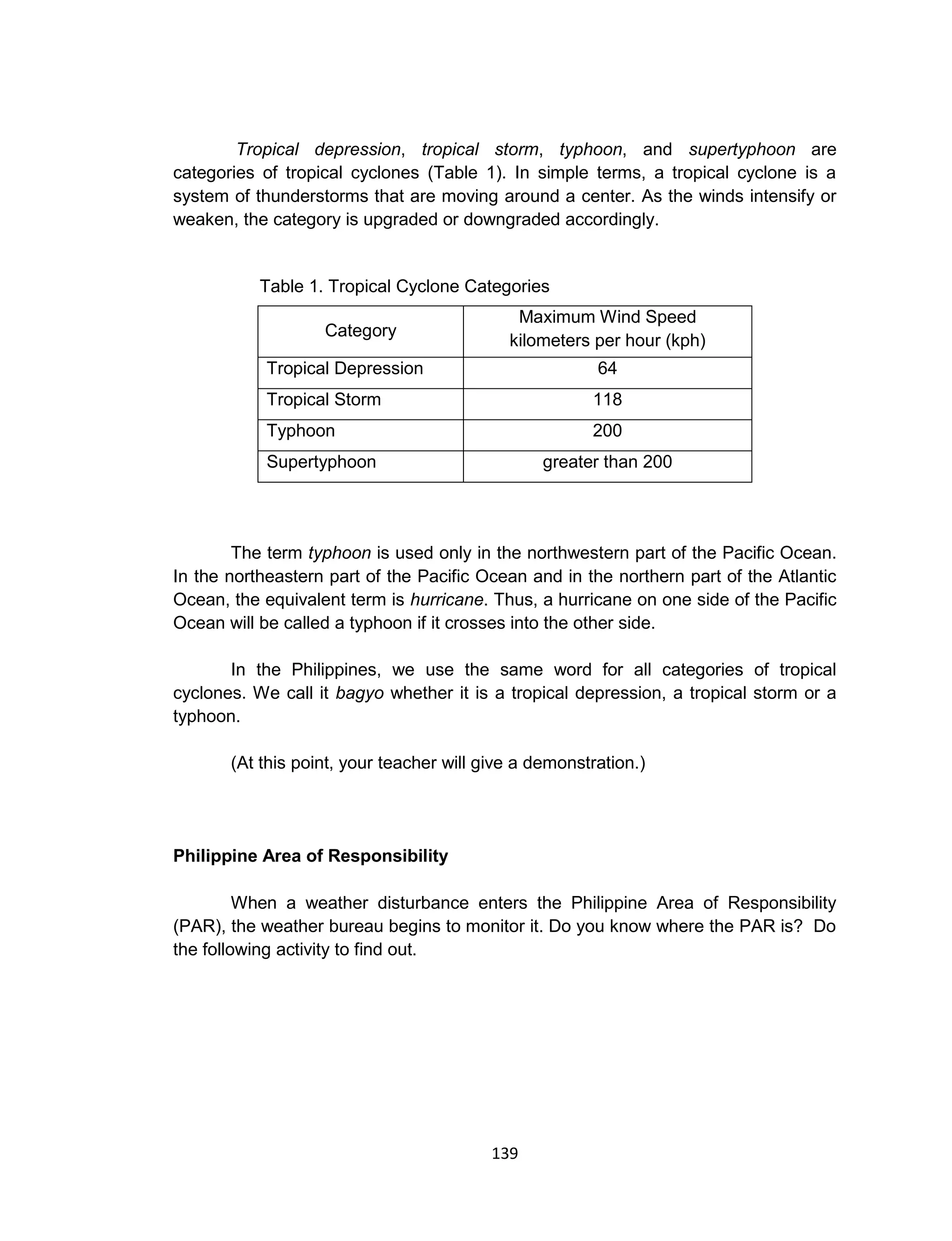 139
Tropical depression, tropical storm, typhoon, and supertyphoon are
categories of tropical cyclones (Table 1). In simple terms, a tropical cyclone is a
system of thunderstorms that are moving around a center. As the winds intensify or
weaken, the category is upgraded or downgraded accordingly.
Table 1. Tropical Cyclone Categories
Category
Maximum Wind Speed
kilometers per hour (kph)
Tropical Depression 64
Tropical Storm 118
Typhoon 200
Supertyphoon greater than 200
The term typhoon is used only in the northwestern part of the Pacific Ocean.
In the northeastern part of the Pacific Ocean and in the northern part of the Atlantic
Ocean, the equivalent term is hurricane. Thus, a hurricane on one side of the Pacific
Ocean will be called a typhoon if it crosses into the other side.
In the Philippines, we use the same word for all categories of tropical
cyclones. We call it bagyo whether it is a tropical depression, a tropical storm or a
typhoon.
(At this point, your teacher will give a demonstration.)
Philippine Area of Responsibility
When a weather disturbance enters the Philippine Area of Responsibility
(PAR), the weather bureau begins to monitor it. Do you know where the PAR is? Do
the following activity to find out.
 