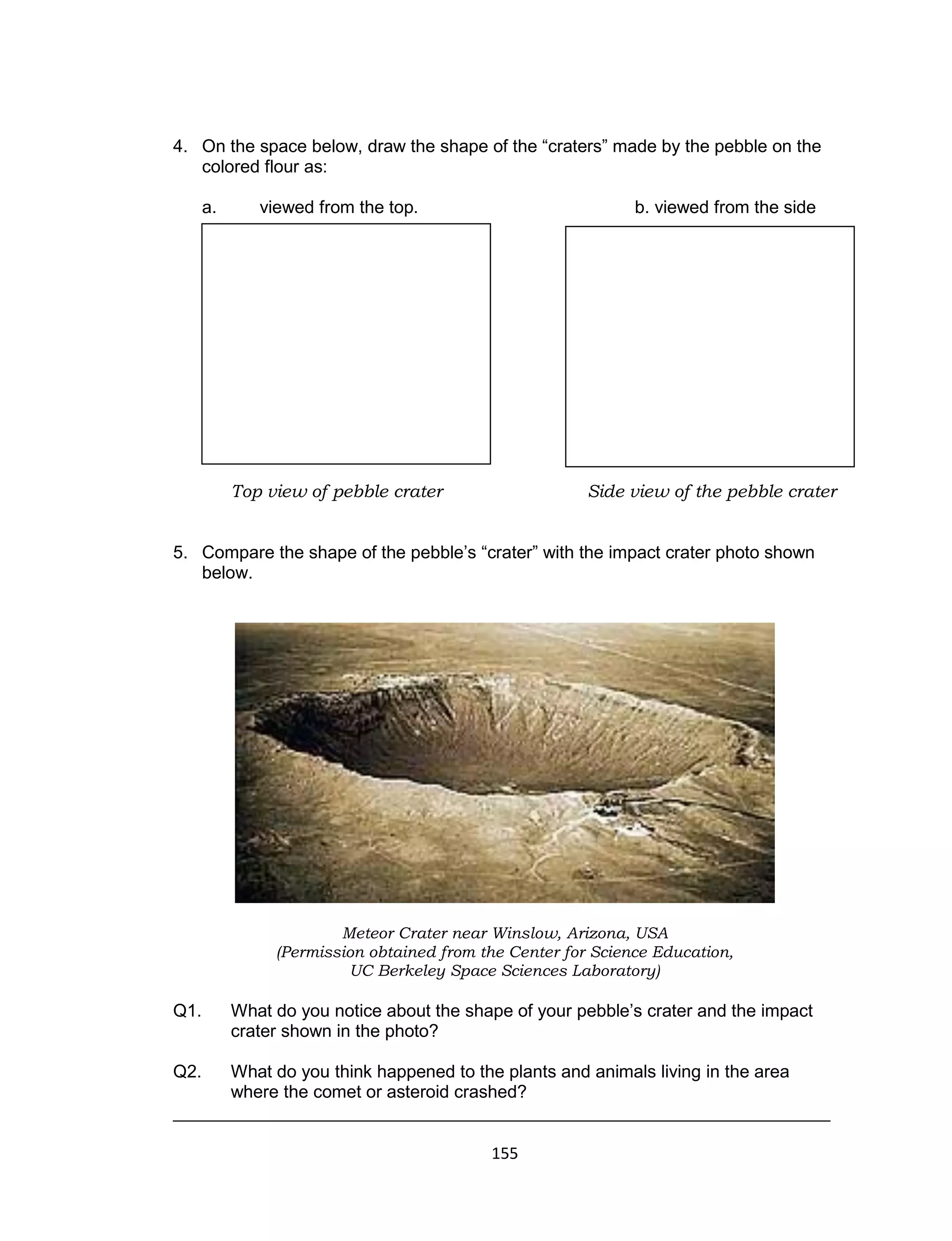 155
4. On the space below, draw the shape of the “craters” made by the pebble on the
colored flour as:
a. viewed from the top. b. viewed from the side
Top view of pebble crater Side view of the pebble crater
5. Compare the shape of the pebble’s “crater” with the impact crater photo shown
below.
Meteor Crater near Winslow, Arizona, USA
(Permission obtained from the Center for Science Education,
UC Berkeley Space Sciences Laboratory)
Q1. What do you notice about the shape of your pebble’s crater and the impact
crater shown in the photo?
Q2. What do you think happened to the plants and animals living in the area
where the comet or asteroid crashed?
___________________________________________________________________
 