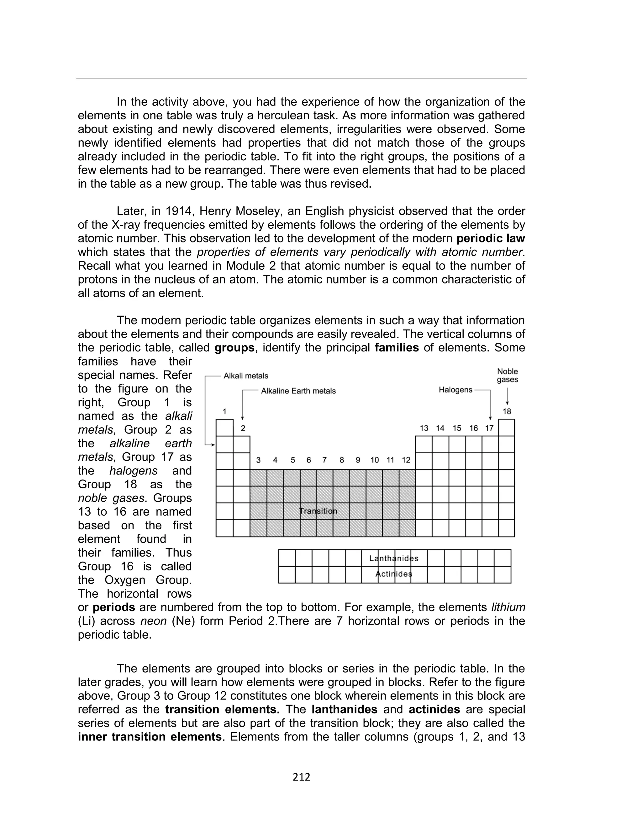 212
In the activity above, you had the experience of how the organization of the
elements in one table was truly a herculean task. As more information was gathered
about existing and newly discovered elements, irregularities were observed. Some
newly identified elements had properties that did not match those of the groups
already included in the periodic table. To fit into the right groups, the positions of a
few elements had to be rearranged. There were even elements that had to be placed
in the table as a new group. The table was thus revised.
Later, in 1914, Henry Moseley, an English physicist observed that the order
of the X-ray frequencies emitted by elements follows the ordering of the elements by
atomic number. This observation led to the development of the modern periodic law
which states that the properties of elements vary periodically with atomic number.
Recall what you learned in Module 2 that atomic number is equal to the number of
protons in the nucleus of an atom. The atomic number is a common characteristic of
all atoms of an element.
The modern periodic table organizes elements in such a way that information
about the elements and their compounds are easily revealed. The vertical columns of
the periodic table, called groups, identify the principal families of elements. Some
families have their
special names. Refer
to the figure on the
right, Group 1 is
named as the alkali
metals, Group 2 as
the alkaline earth
metals, Group 17 as
the halogens and
Group 18 as the
noble gases. Groups
13 to 16 are named
based on the first
element found in
their families. Thus
Group 16 is called
the Oxygen Group.
The horizontal rows
or periods are numbered from the top to bottom. For example, the elements lithium
(Li) across neon (Ne) form Period 2.There are 7 horizontal rows or periods in the
periodic table.
The elements are grouped into blocks or series in the periodic table. In the
later grades, you will learn how elements were grouped in blocks. Refer to the figure
above, Group 3 to Group 12 constitutes one block wherein elements in this block are
referred as the transition elements. The lanthanides and actinides are special
series of elements but are also part of the transition block; they are also called the
inner transition elements. Elements from the taller columns (groups 1, 2, and 13
 