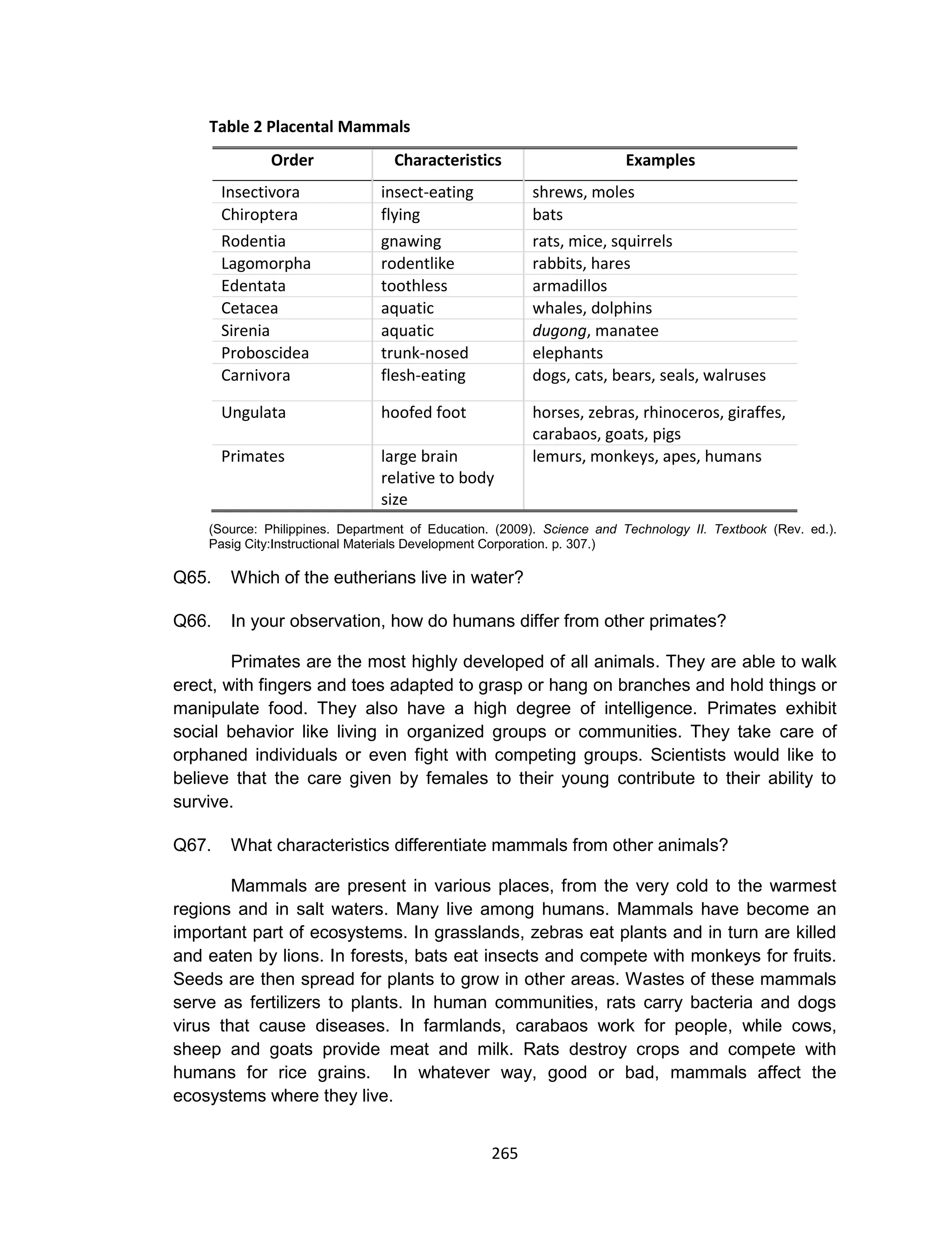 265
Table 2 Placental Mammals
Order Characteristics Examples
Insectivora insect-eating shrews, moles
Chiroptera flying bats
Rodentia gnawing rats, mice, squirrels
Lagomorpha rodentlike rabbits, hares
Edentata toothless armadillos
Cetacea aquatic whales, dolphins
Sirenia aquatic dugong, manatee
Proboscidea trunk-nosed elephants
Carnivora flesh-eating dogs, cats, bears, seals, walruses
Ungulata hoofed foot horses, zebras, rhinoceros, giraffes,
carabaos, goats, pigs
Primates large brain
relative to body
size
lemurs, monkeys, apes, humans
(Source: Philippines. Department of Education. (2009). Science and Technology II. Textbook (Rev. ed.).
Pasig City:Instructional Materials Development Corporation. p. 307.)
Q65. Which of the eutherians live in water?
Q66. In your observation, how do humans differ from other primates?
Primates are the most highly developed of all animals. They are able to walk
erect, with fingers and toes adapted to grasp or hang on branches and hold things or
manipulate food. They also have a high degree of intelligence. Primates exhibit
social behavior like living in organized groups or communities. They take care of
orphaned individuals or even fight with competing groups. Scientists would like to
believe that the care given by females to their young contribute to their ability to
survive.
Q67. What characteristics differentiate mammals from other animals?
Mammals are present in various places, from the very cold to the warmest
regions and in salt waters. Many live among humans. Mammals have become an
important part of ecosystems. In grasslands, zebras eat plants and in turn are killed
and eaten by lions. In forests, bats eat insects and compete with monkeys for fruits.
Seeds are then spread for plants to grow in other areas. Wastes of these mammals
serve as fertilizers to plants. In human communities, rats carry bacteria and dogs
virus that cause diseases. In farmlands, carabaos work for people, while cows,
sheep and goats provide meat and milk. Rats destroy crops and compete with
humans for rice grains. In whatever way, good or bad, mammals affect the
ecosystems where they live.
 