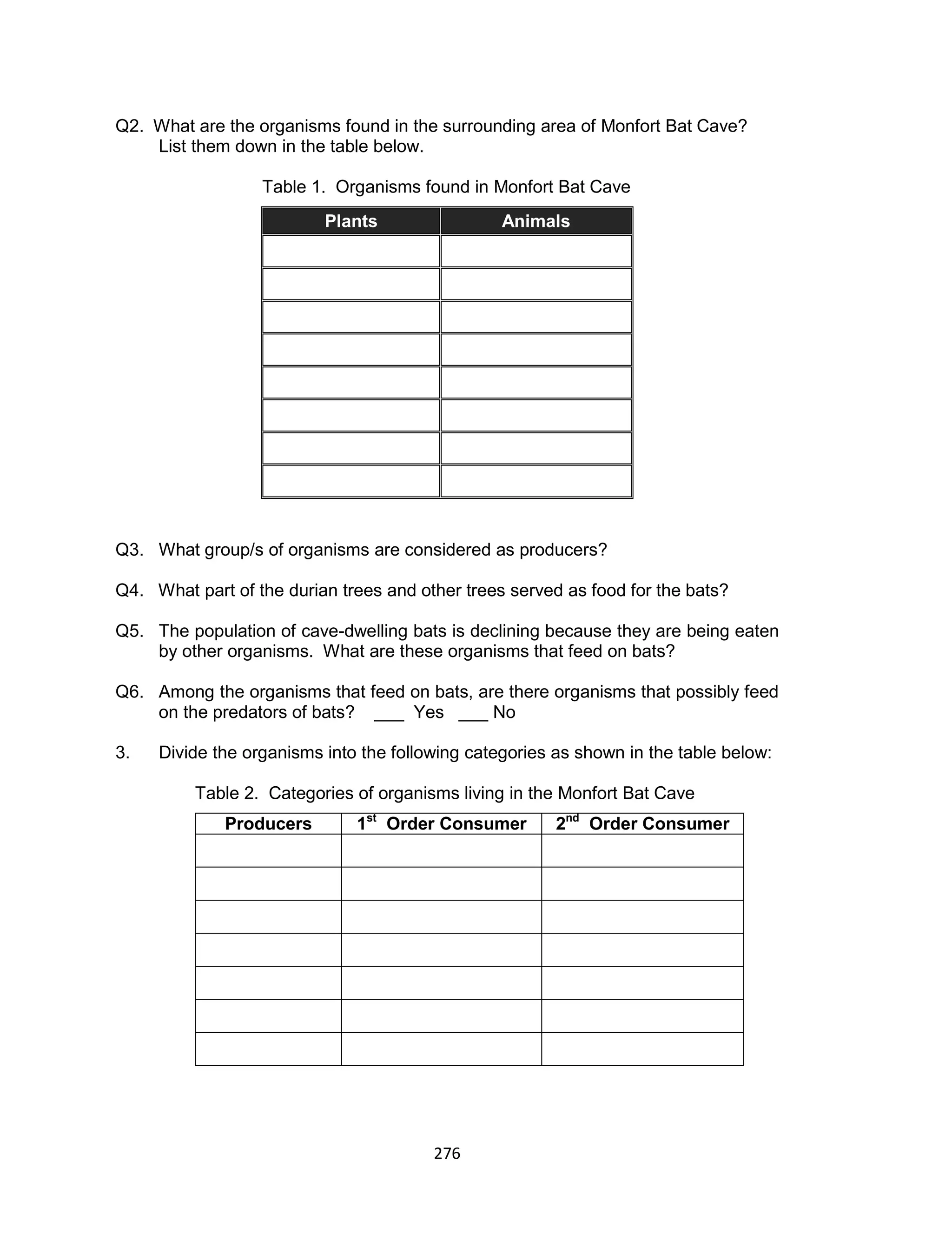 276
Q2. What are the organisms found in the surrounding area of Monfort Bat Cave?
List them down in the table below.
Table 1. Organisms found in Monfort Bat Cave
Plants Animals
Q3. What group/s of organisms are considered as producers?
Q4. What part of the durian trees and other trees served as food for the bats?
Q5. The population of cave-dwelling bats is declining because they are being eaten
by other organisms. What are these organisms that feed on bats?
Q6. Among the organisms that feed on bats, are there organisms that possibly feed
on the predators of bats? ___ Yes ___ No
3. Divide the organisms into the following categories as shown in the table below:
Table 2. Categories of organisms living in the Monfort Bat Cave
Producers 1st
Order Consumer 2nd
Order Consumer
 