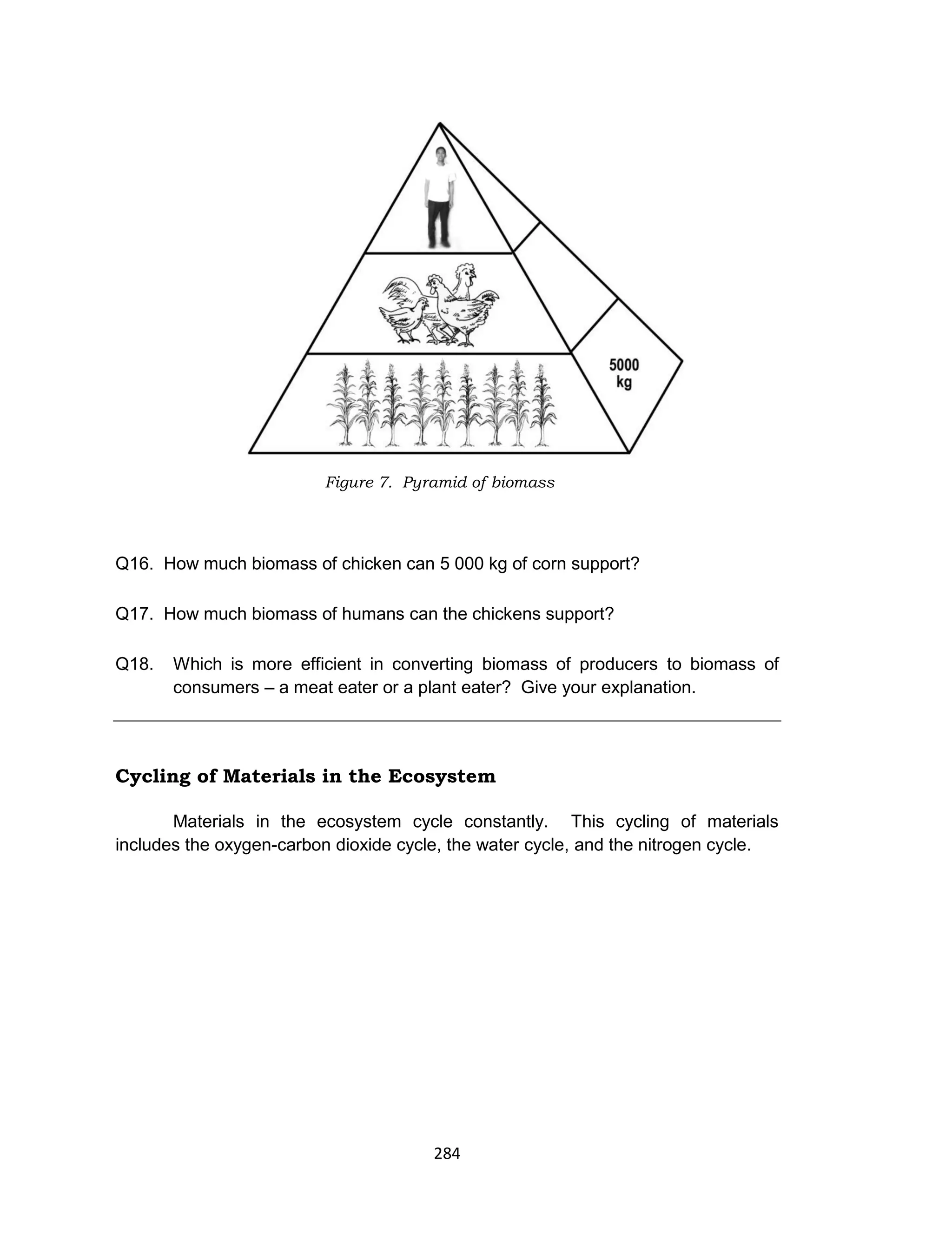 284
Figure 7. Pyramid of biomass
Q16. How much biomass of chicken can 5 000 kg of corn support?
Q17. How much biomass of humans can the chickens support?
Q18. Which is more efficient in converting biomass of producers to biomass of
consumers – a meat eater or a plant eater? Give your explanation.
Cycling of Materials in the Ecosystem
Materials in the ecosystem cycle constantly. This cycling of materials
includes the oxygen-carbon dioxide cycle, the water cycle, and the nitrogen cycle.
 