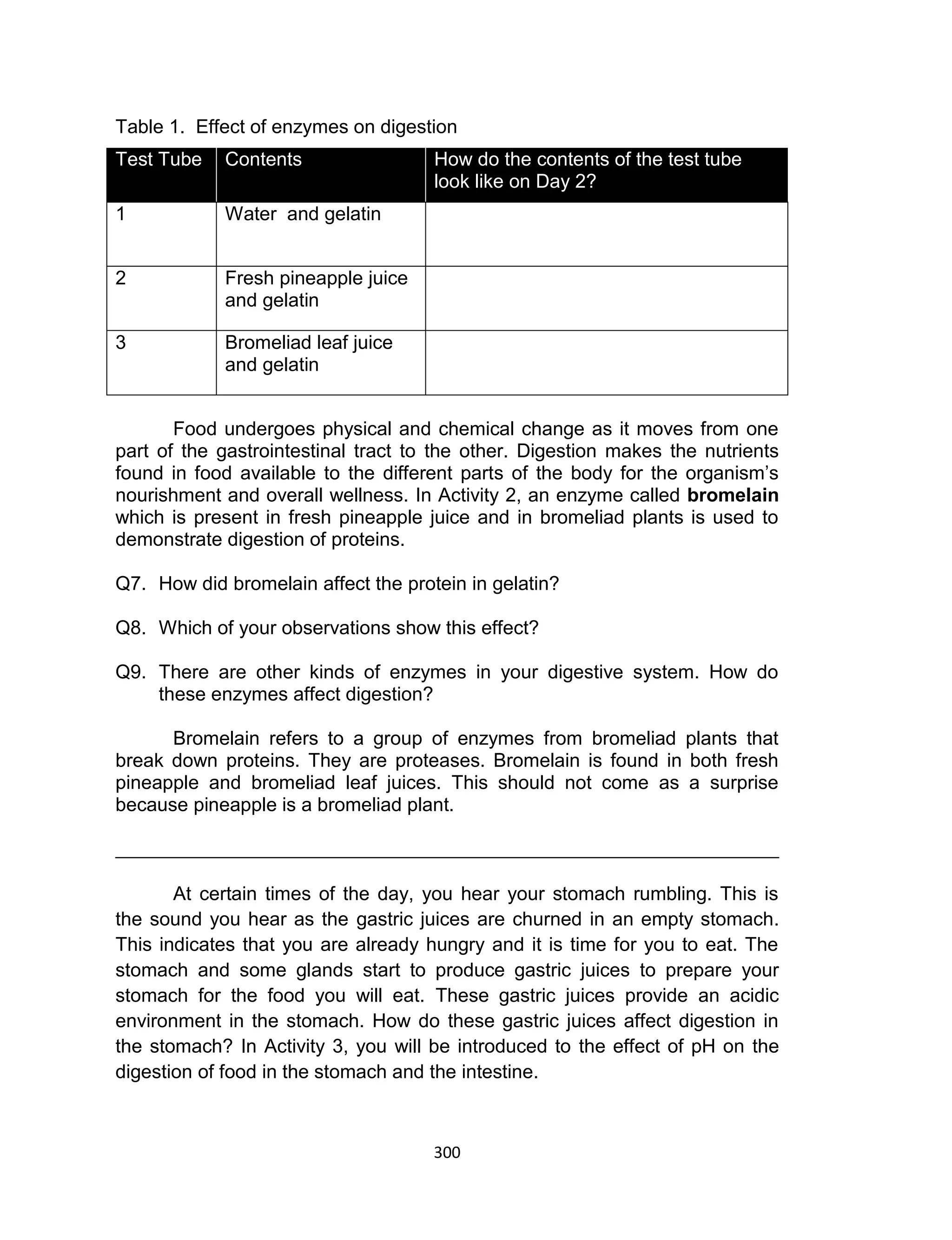300
Table 1. Effect of enzymes on digestion
Test Tube Contents How do the contents of the test tube
look like on Day 2?
1 Water and gelatin
2 Fresh pineapple juice
and gelatin
3 Bromeliad leaf juice
and gelatin
Food undergoes physical and chemical change as it moves from one
part of the gastrointestinal tract to the other. Digestion makes the nutrients
found in food available to the different parts of the body for the organism’s
nourishment and overall wellness. In Activity 2, an enzyme called bromelain
which is present in fresh pineapple juice and in bromeliad plants is used to
demonstrate digestion of proteins.
Q7. How did bromelain affect the protein in gelatin?
Q8. Which of your observations show this effect?
Q9. There are other kinds of enzymes in your digestive system. How do
these enzymes affect digestion?
Bromelain refers to a group of enzymes from bromeliad plants that
break down proteins. They are proteases. Bromelain is found in both fresh
pineapple and bromeliad leaf juices. This should not come as a surprise
because pineapple is a bromeliad plant.
_____________________________________________________________________
At certain times of the day, you hear your stomach rumbling. This is
the sound you hear as the gastric juices are churned in an empty stomach.
This indicates that you are already hungry and it is time for you to eat. The
stomach and some glands start to produce gastric juices to prepare your
stomach for the food you will eat. These gastric juices provide an acidic
environment in the stomach. How do these gastric juices affect digestion in
the stomach? In Activity 3, you will be introduced to the effect of pH on the
digestion of food in the stomach and the intestine.
 