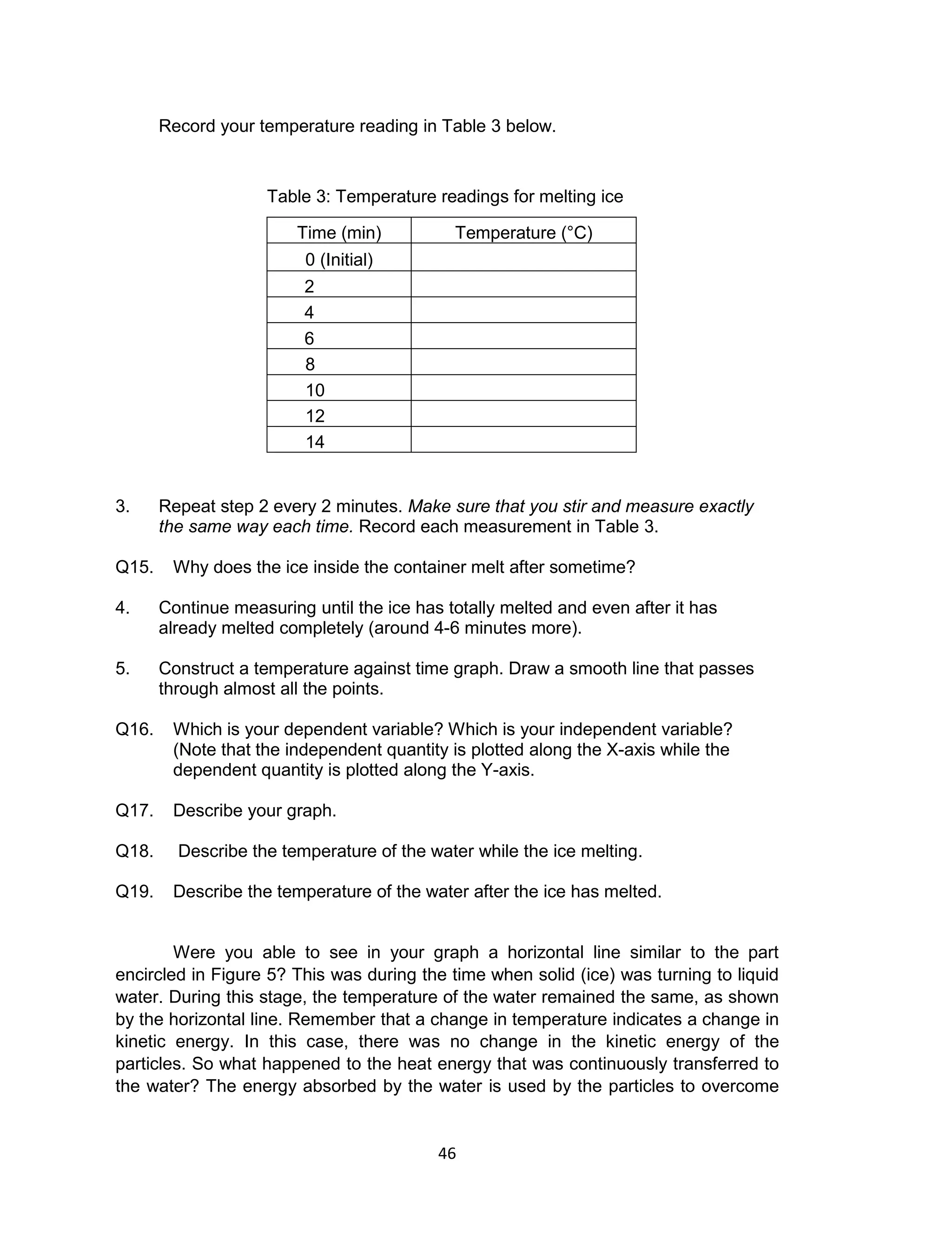46
Record your temperature reading in Table 3 below.
Table 3: Temperature readings for melting ice
3. Repeat step 2 every 2 minutes. Make sure that you stir and measure exactly
the same way each time. Record each measurement in Table 3.
Q15. Why does the ice inside the container melt after sometime?
4. Continue measuring until the ice has totally melted and even after it has
already melted completely (around 4-6 minutes more).
5. Construct a temperature against time graph. Draw a smooth line that passes
through almost all the points.
Q16. Which is your dependent variable? Which is your independent variable?
(Note that the independent quantity is plotted along the X-axis while the
dependent quantity is plotted along the Y-axis.
Q17. Describe your graph.
Q18. Describe the temperature of the water while the ice melting.
Q19. Describe the temperature of the water after the ice has melted.
Were you able to see in your graph a horizontal line similar to the part
encircled in Figure 5? This was during the time when solid (ice) was turning to liquid
water. During this stage, the temperature of the water remained the same, as shown
by the horizontal line. Remember that a change in temperature indicates a change in
kinetic energy. In this case, there was no change in the kinetic energy of the
particles. So what happened to the heat energy that was continuously transferred to
the water? The energy absorbed by the water is used by the particles to overcome
Time (min) Temperature (°C)
0 (Initial)
2
4
6
8
10
12
14
 
