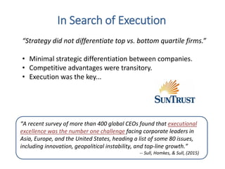 “A recent survey of more than 400 global CEOs found that executional
excellence was the number one challenge facing corporate leaders in
Asia, Europe, and the United States, heading a list of some 80 issues,
including innovation, geopolitical instability, and top-line growth.”
-- Sull, Homkes, & Sull, (2015)
In Search of Execution
“Strategy did not differentiate top vs. bottom quartile firms.”
• Minimal strategic differentiation between companies.
• Competitive advantages were transitory.
• Execution was the key...
 