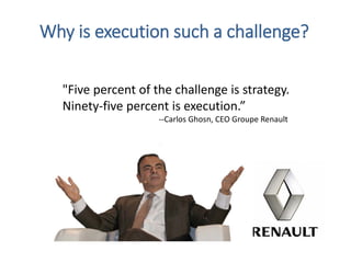 "Five percent of the challenge is strategy.
Ninety-five percent is execution.”
--Carlos Ghosn, CEO Groupe Renault
Why is execution such a challenge?
 