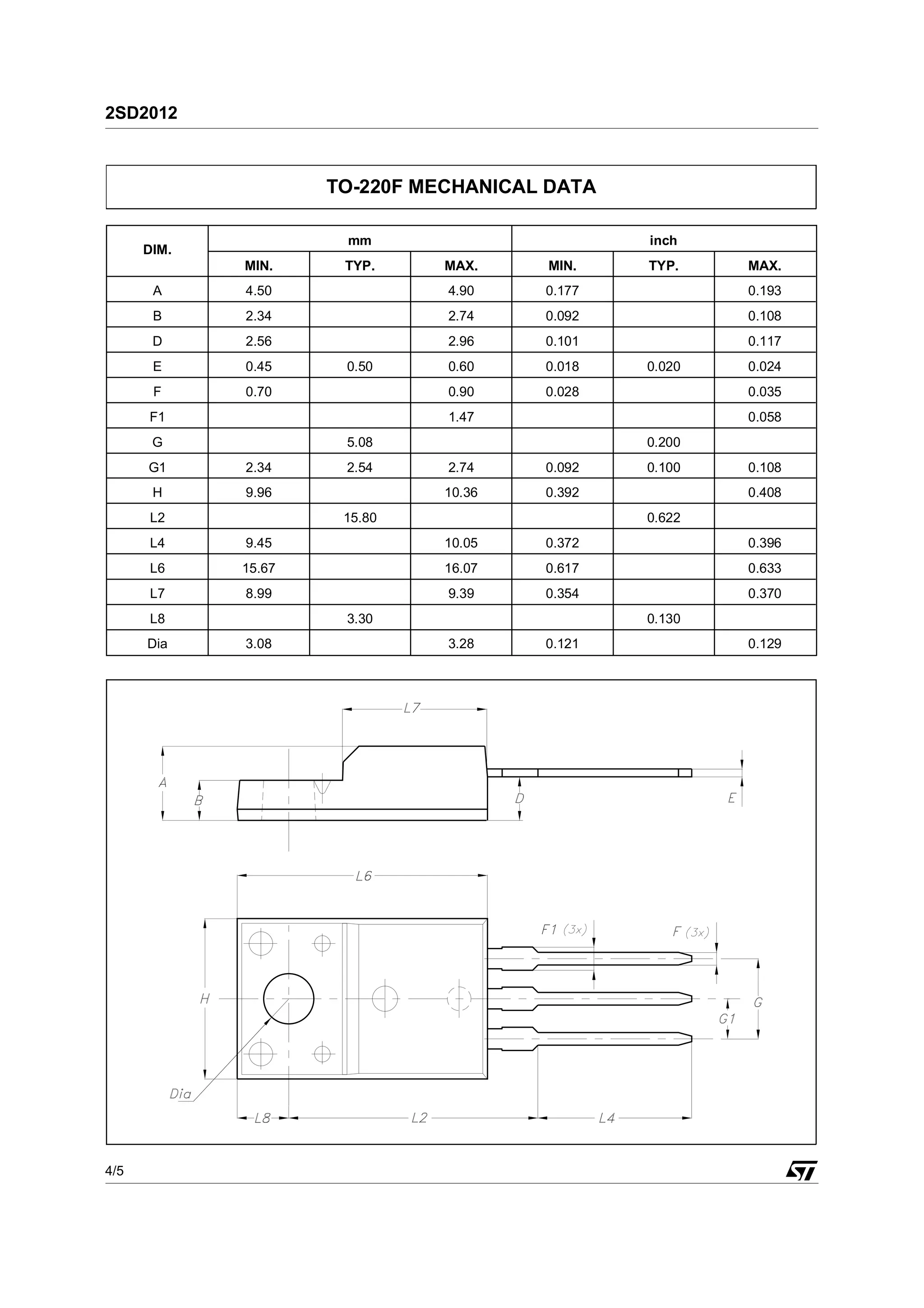 Original Si NPN TRANSISTOR 2SD2012 D2012 2012 60V 6A TO-220F New List ...