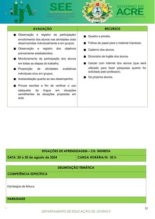DEPARTAMENTO DE EDUCAÇÃO DE JOVENS E
ADULTOS
AVALIAÇÃO RECURSOS
● Observação e registro da participação/
envolvimento dos alunos nas atividades orais
desenvolvidas individualmente e em grupos;
● Observação e registro dos objetivos
previamente estabelecidos;
● Monitoramento da participação dos alunos
em todas as etapas do trabalho;
● Proposição de atividades avaliativas
individuais e/ou em grupos;
● Autoavaliação quanto ao seu desempenho;
● Provas escritas a fim de verificar o uso
adequado da língua em situações
semelhantes às situações propostas em
aula.
● Quadro e pincéis.
● Folhas de papel para o material impresso.
● Caderno dos alunos.
● Dicionário de Inglês dos alunos.
● Celular com internet dos alunos (que será
utilizado para fazer pesquisas quanto for
solicitado pelo professor).
● Os próprios alunos.
SITUAÇÕES DE APRENDIZAGEM – CH. INDIRETA
DATA: 20 a 30 de agosto de 2024 CARGA HORÁRIA/N: 02 h
DELIMITAÇÃO TEMÁTICA
COMPETÊNCIA ESPECÍFICA
Estrátegias de leitura.
HABILIDADE
12
 