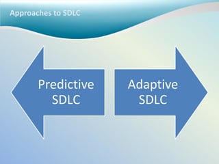 Approaches to SDLC
Predictive
SDLC
Adaptive
SDLC
 