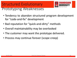 Software Development Life Cycle Models (SDLC) | PPT