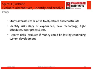 Spiral Quadrant
Evaluate alternatives, identify and resolve
risks
• Study alternatives relative to objectives and constraints
• Identify risks (lack of experience, new technology, tight
schedules, poor process, etc.
• Resolve risks (evaluate if money could be lost by continuing
system development
30-05-2024 Prof. (Dr.) Poonam Panwar 30
 