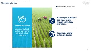 Technology Advantage Transformative Applications - Sean de Cleene World Economic Forum