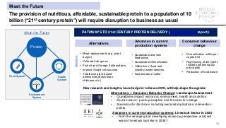 Technology Advantage Transformative Applications - Sean de Cleene World Economic Forum