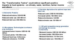 Technology Advantage Transformative Applications - Sean de Cleene World Economic Forum