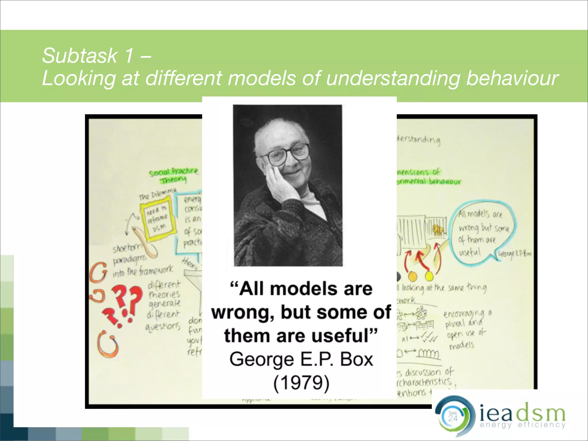 Subtask 1 –
Looking at diﬀerent models of understanding behaviour
 