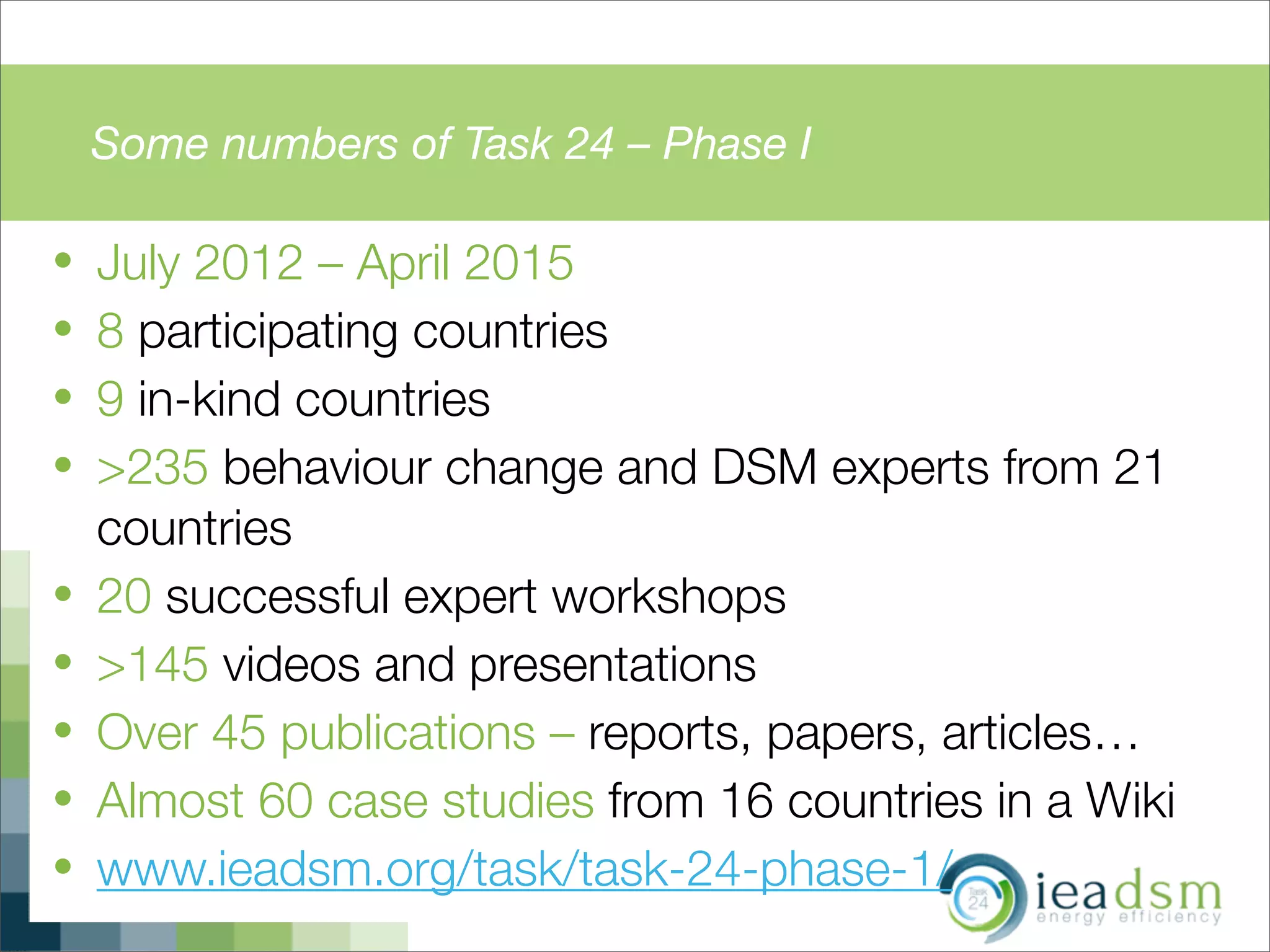 Some numbers of Task 24 – Phase I
• July 2012 – April 2015
• 8 participating countries
• 9 in-kind countries
• >235 behaviour change and DSM experts from 21
countries
• 20 successful expert workshops
• >145 videos and presentations
• Over 45 publications – reports, papers, articles…
• Almost 60 case studies from 16 countries in a Wiki
• www.ieadsm.org/task/task-24-phase-1/
 